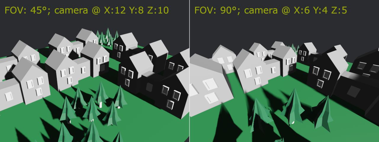 side-by-side compawison of diffewent f-fov vawues.